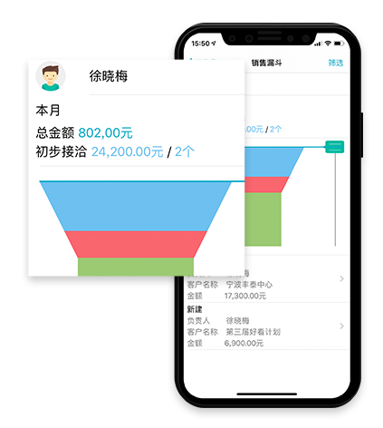 客户管理与销售漏斗分析